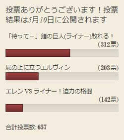 アニメ51話の名場面投票結果